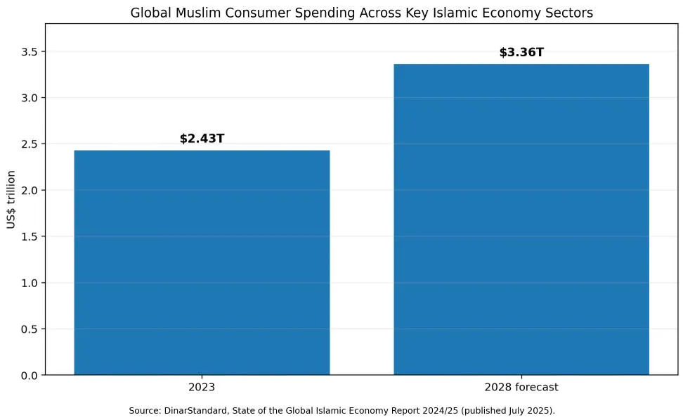 ramadan-2027-decor-sourcing-trends-compliance-01.jpg ramadan-2027-decor-sourcing-trends-compliance-01.jpg