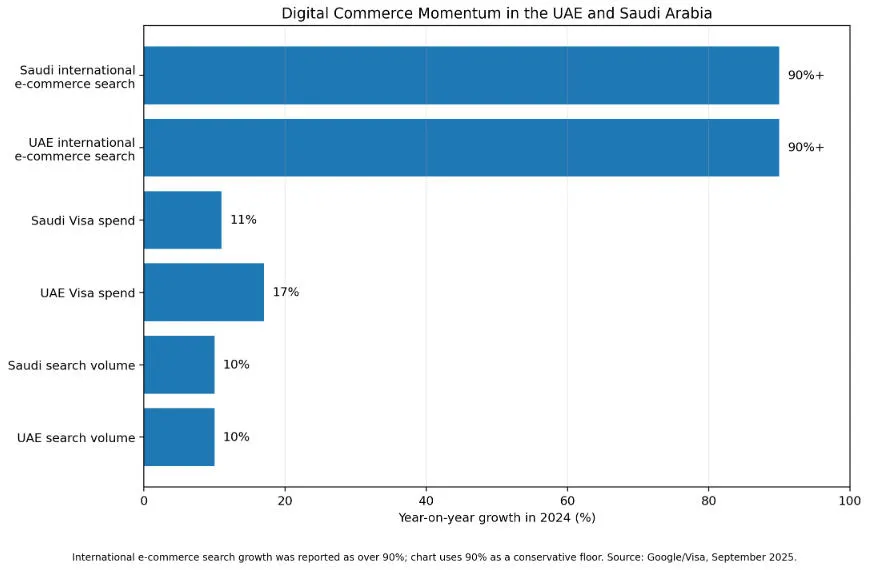 ramadan-2027-decor-sourcing-trends-compliance-03.jpg ramadan-2027-decor-sourcing-trends-compliance-03.jpg