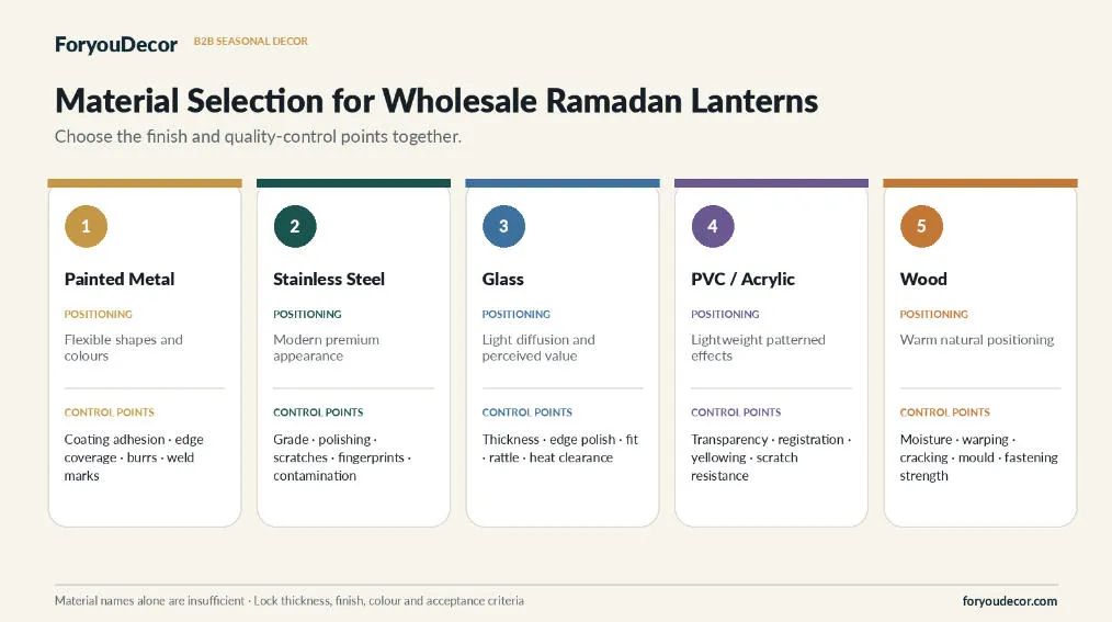 how-importers-and-retailers-can-build-a-cohesive-compliant-and-market-ready-collection-3.jpg how-importers-and-retailers-can-build-a-cohesive-compliant-and-market-ready-collection-3.jpg