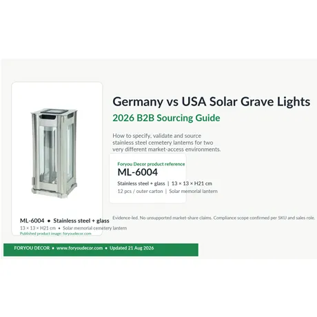​Germany vs USA Solar Grave Lights: A 2026 B2B Sourcing Guide to Stainless Steel Cemetery Lanterns